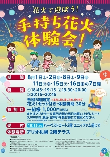画像１