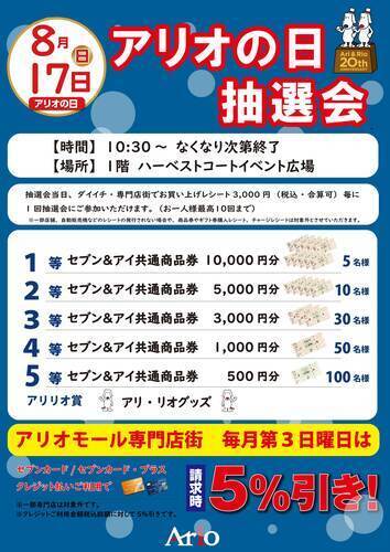 8月アリオの日