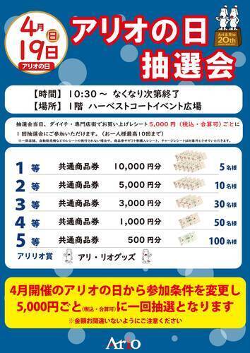 ４月アリオの日