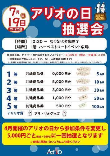 7月アリオの日