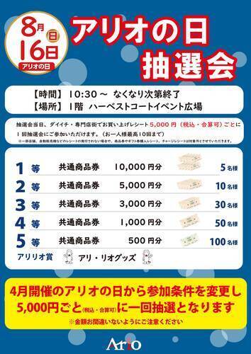 8月アリオの日