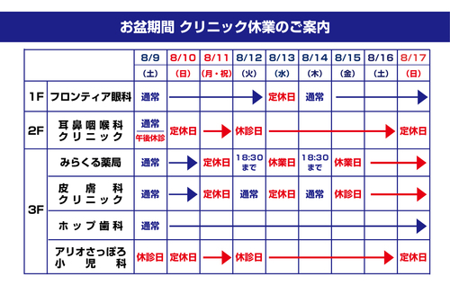 クリニック休診表