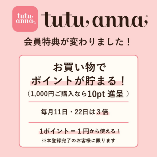 アプリの画像