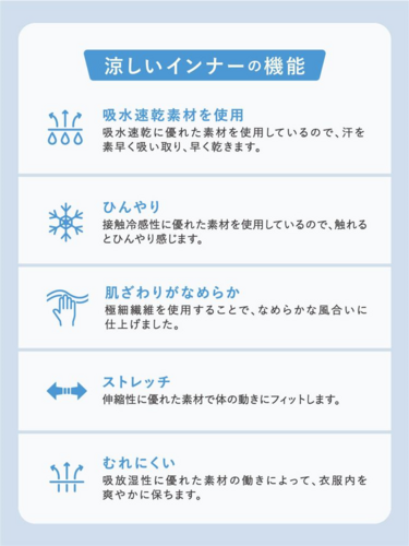 クールインナーの画像２