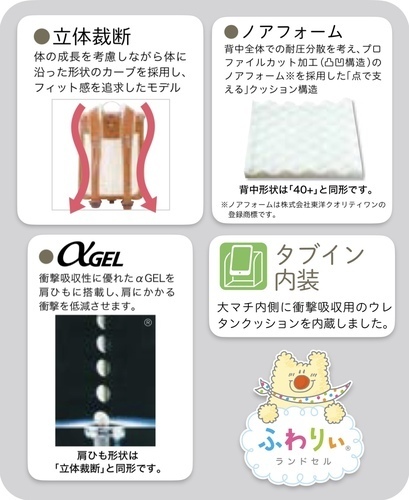ネオクラシコ2