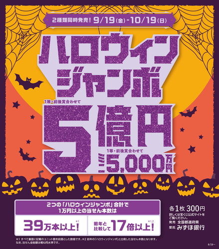 ハロウィンジャンボ宝くじ発売