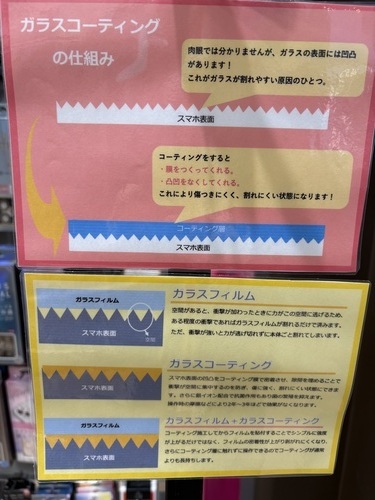 最強セットでスマートフォンを守りましょう🛡️