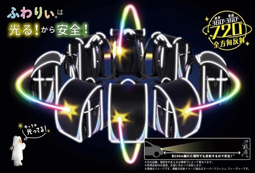 フィーヴァー3