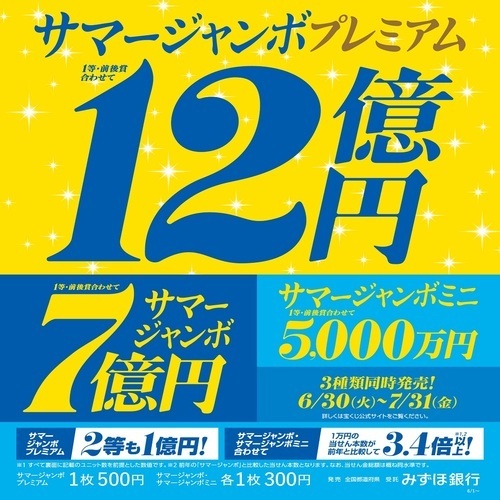 SJ宝くじ発売
