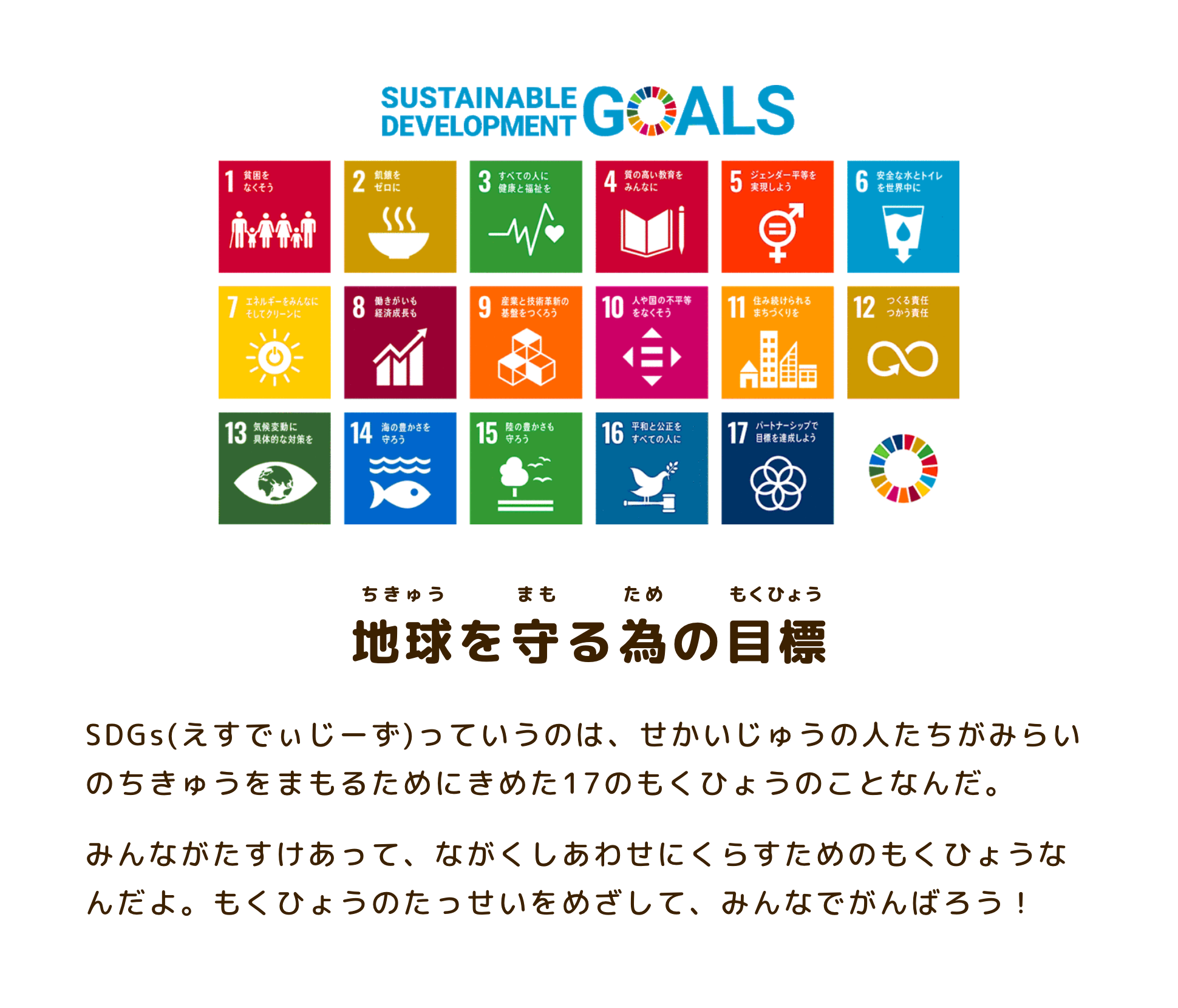 SDGsってなぁに？ SDGs（えすでぃじーず）っていうのは、せかいじゅうの人たちが みらいのちきゅうをまもるためにきめた 17のもくひょうのことなんだ。だれひとりとりのこさず、たすけあって、ながくしあわせにくらすための、わたしたちのもくひょうなんだよ。